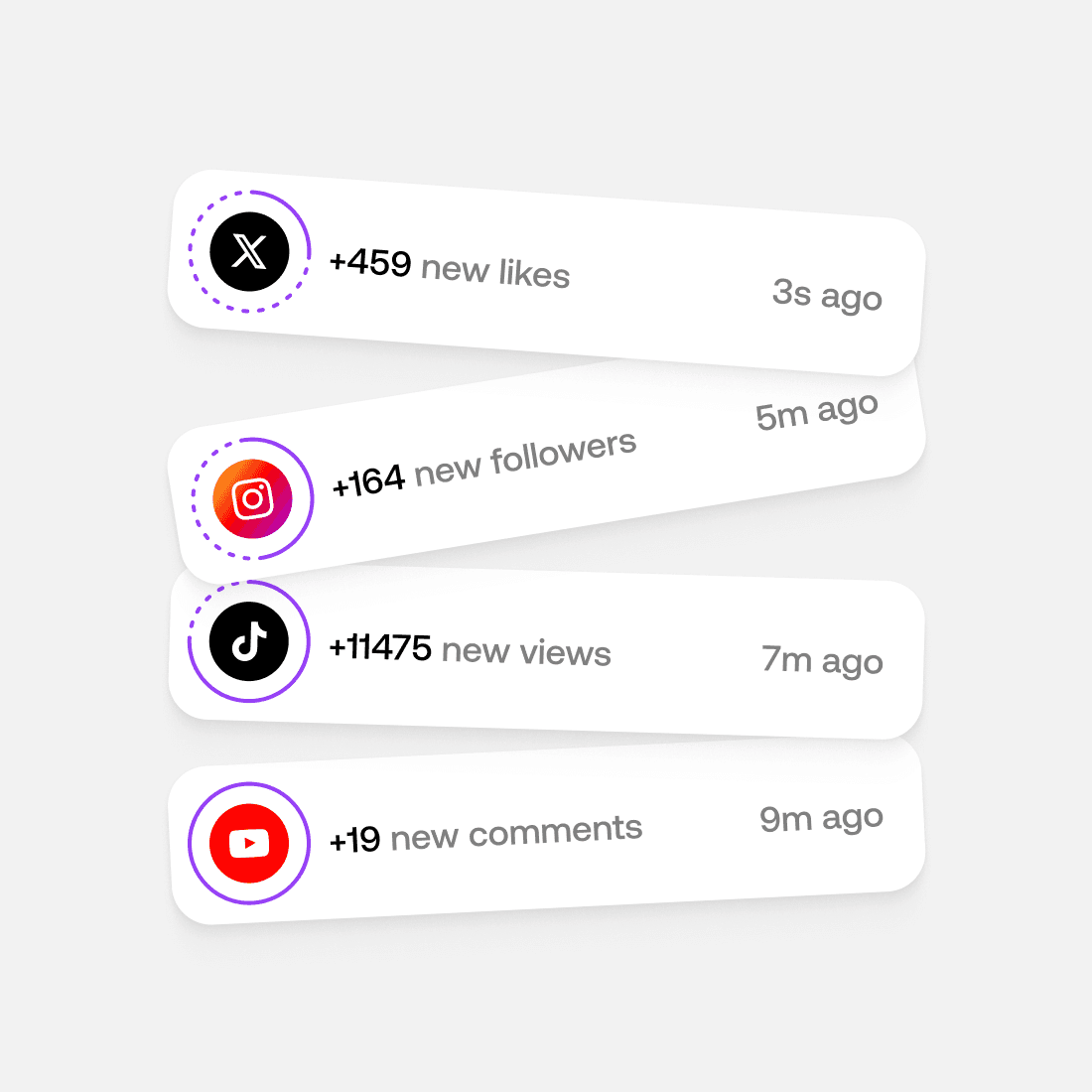 bestPostTime.benefits.engagementBoost.imageAlt